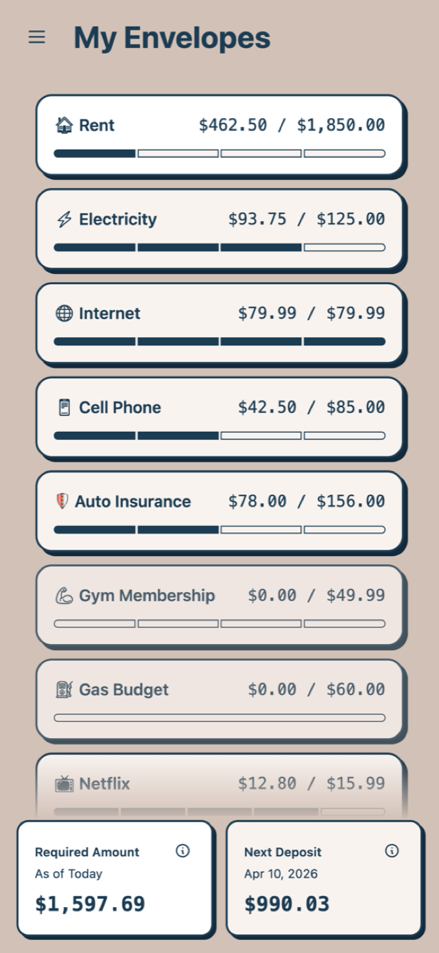 My Envelopes dashboard showing all bills with progress bars